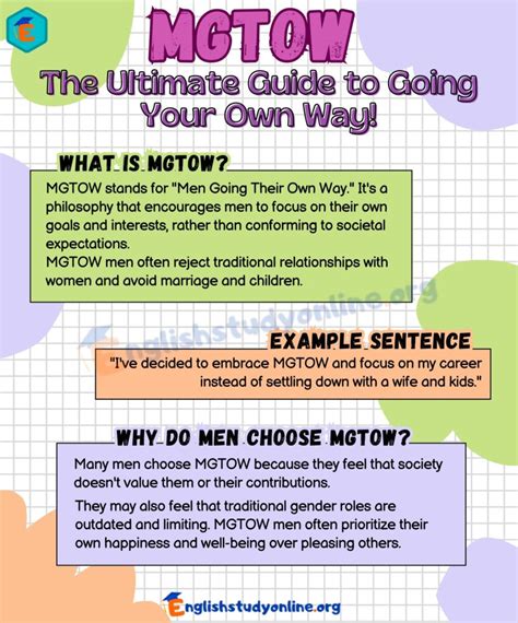 ngtow|MGTOW .